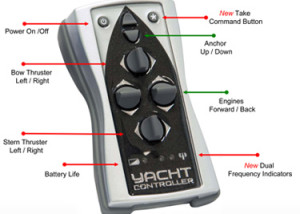 YC with dual band and 5 functions